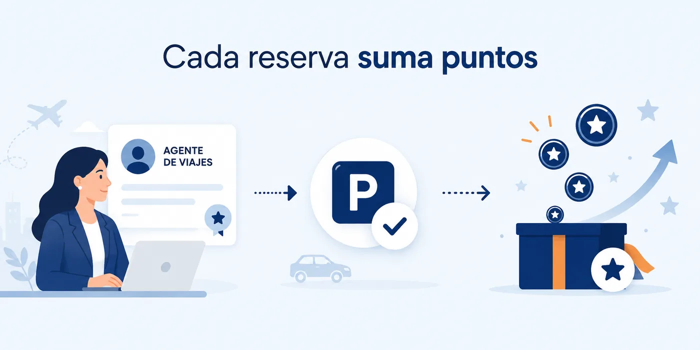 Agente de viajes reservando y acumulando puntos con Icarous